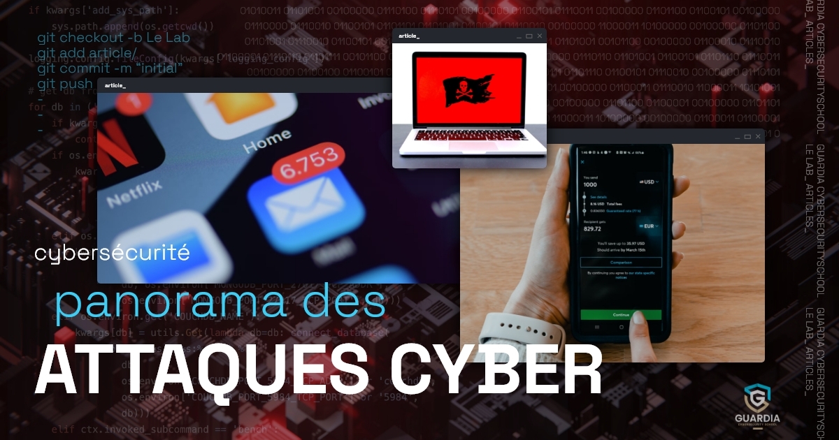 Comment Appelle-t-on Cette Catégorie D'attaque Informatique Pix Types d'attaques cyber et catégorie d'attaque informatique