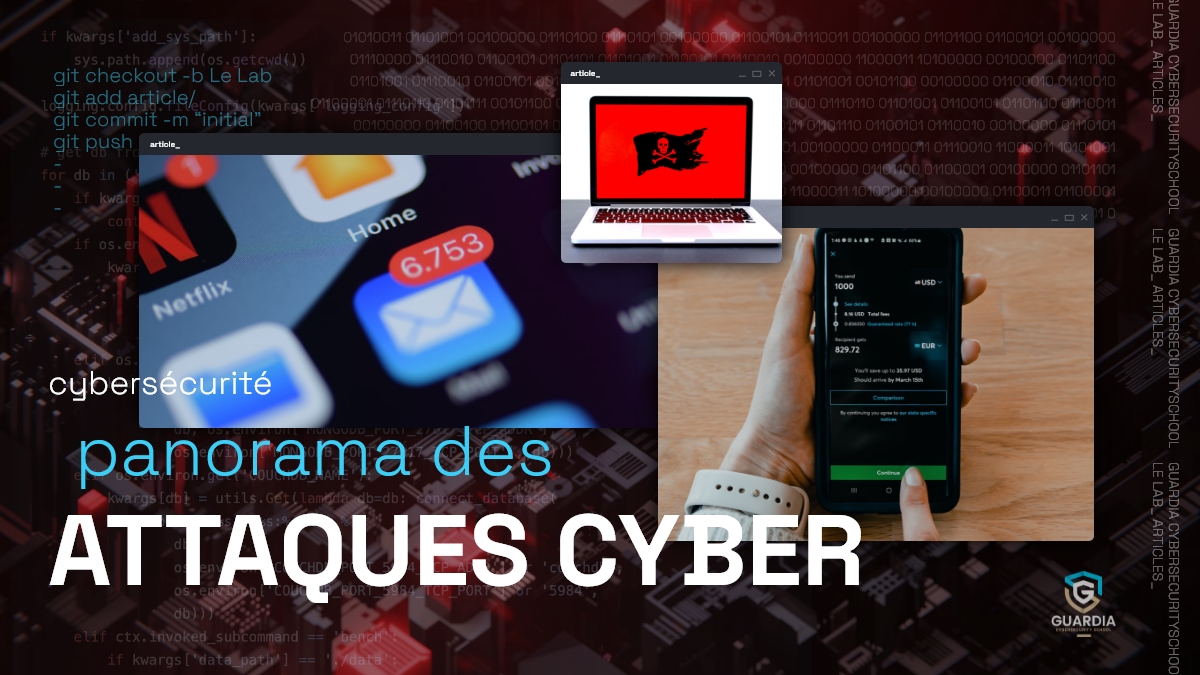 Panorama des attaques cyber