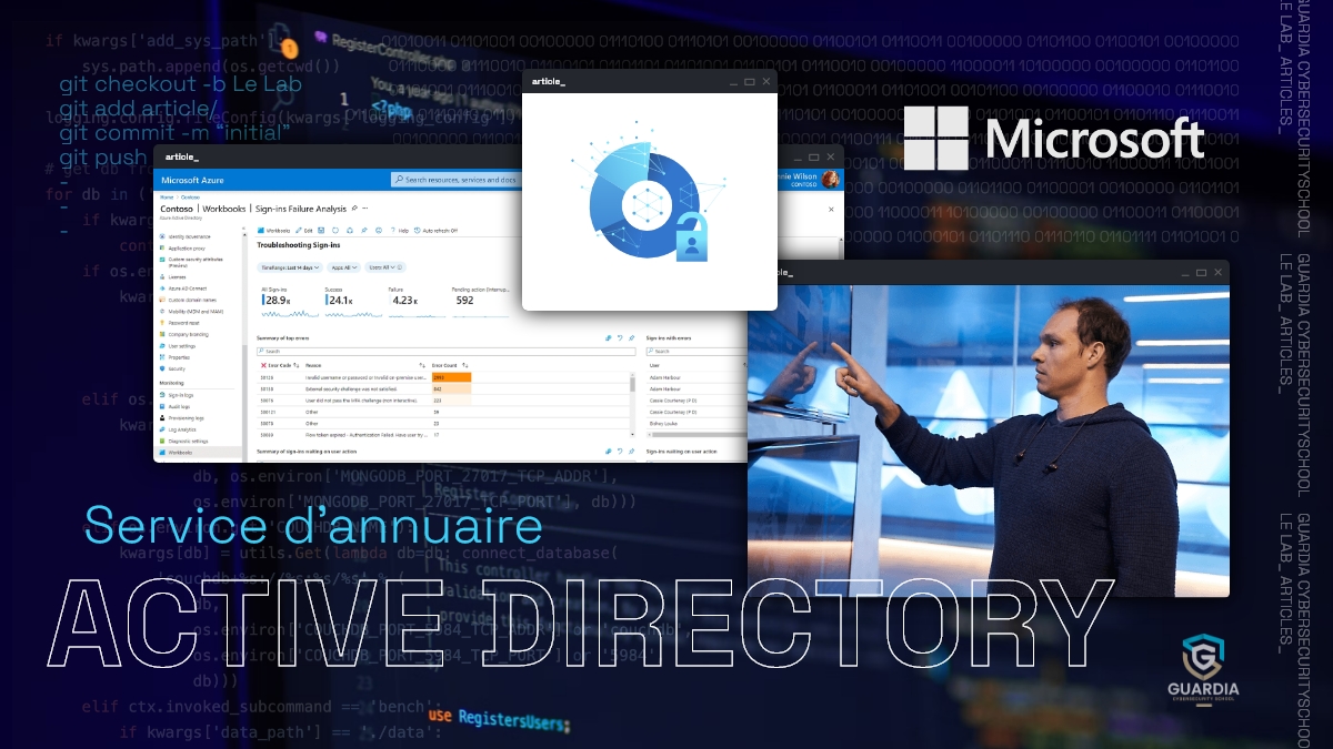 ACTIVE DIRECTORY, LE SERVICE D’ANNUAIRE DE MICROSOFT