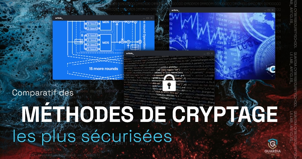 Comparatif des méthodes de cryptage les plus sécurisées - Guardia ...