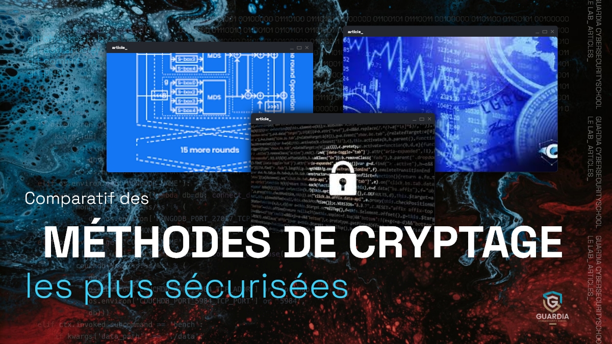 Cadenas de cryptage