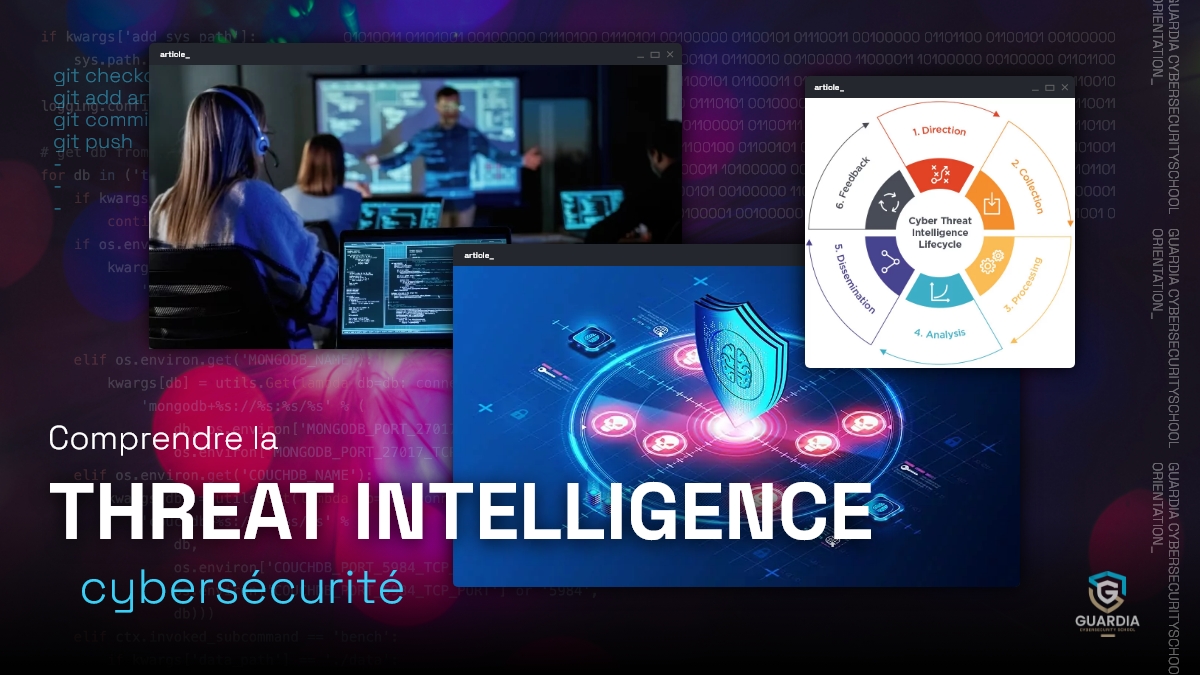 Graphique de threat intelligence