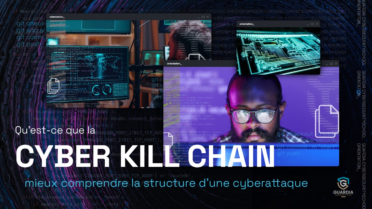 cyber kill chain