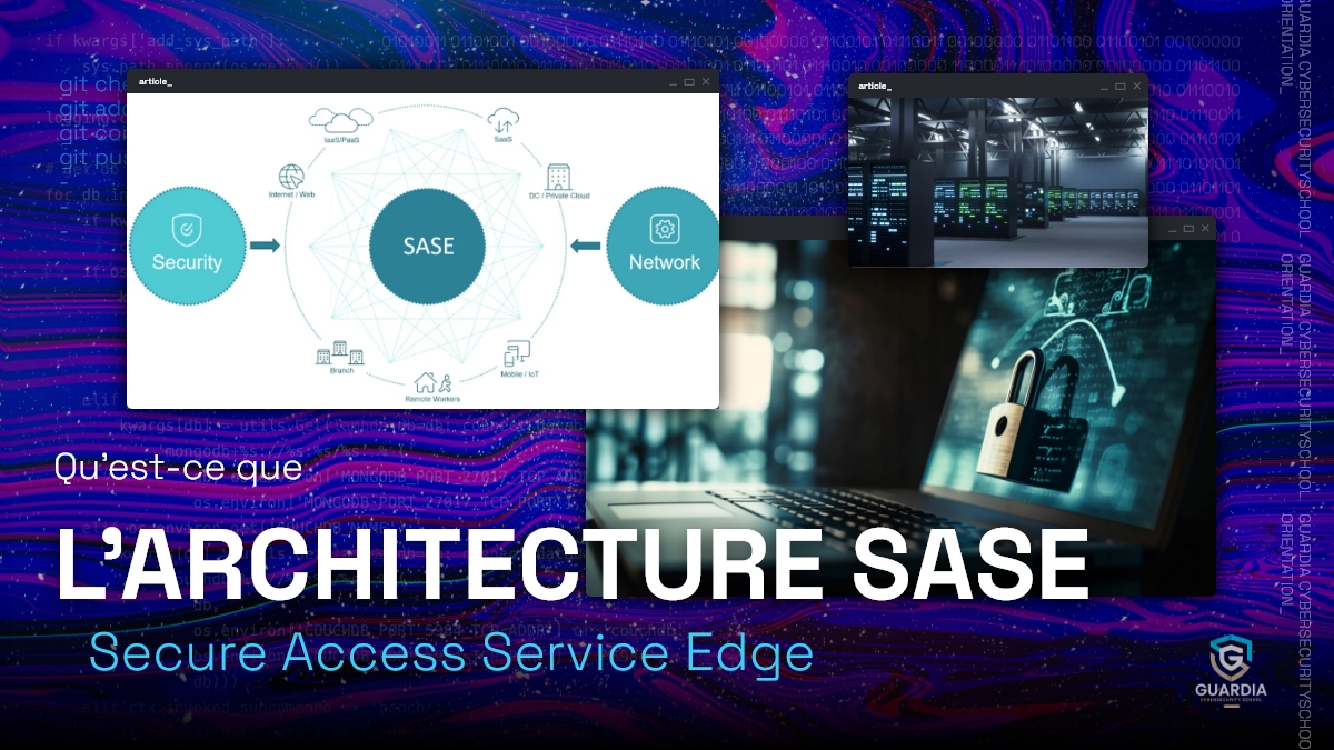 Architecture Sase