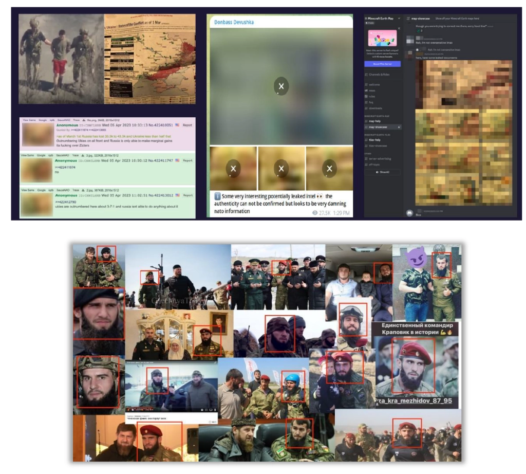 Exemple de collecte de données ciblées