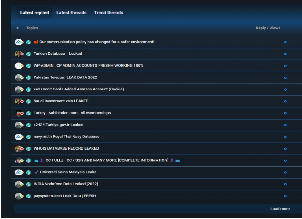 Un exemple de données obtenues via l'OSINT