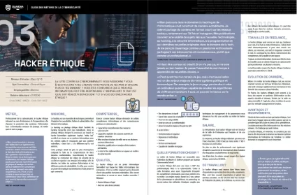 Téléchargez gratuitement Le Guide des métiers de la Cybersécurité