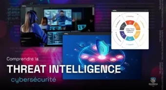 Graphique de threat intelligence