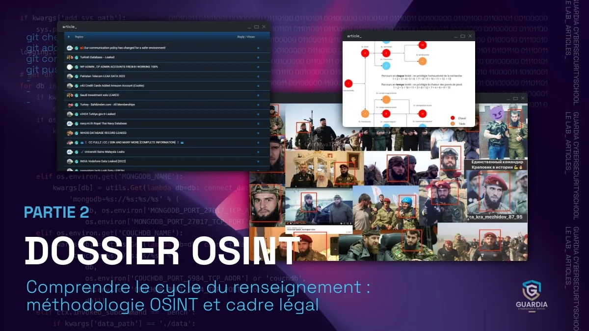Dossier OSINT - Partie 2