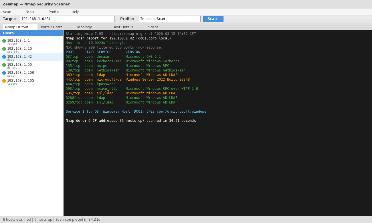 Nmap - scan réseau avec détection de services