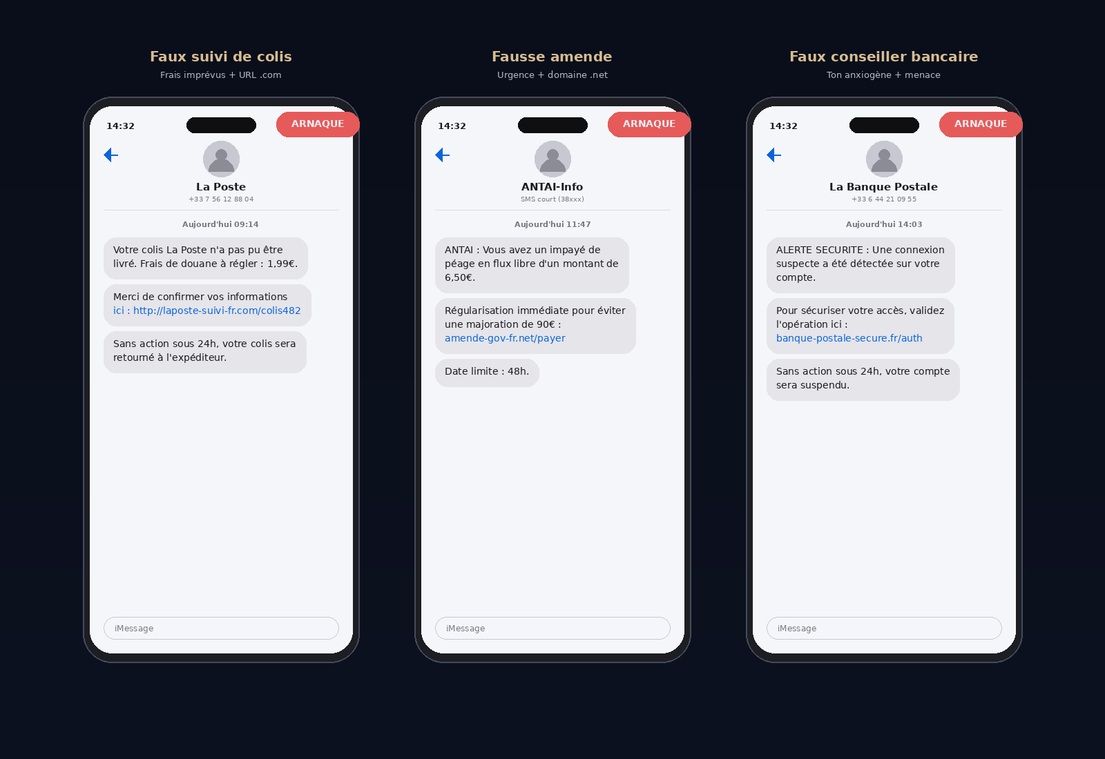 Exemples de SMS de phishing français sur smartphone : fausse livraison de colis, fausse contravention, fausse alerte bancaire