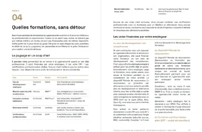 guide reconversion cyber