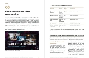 guide reconversion cyber